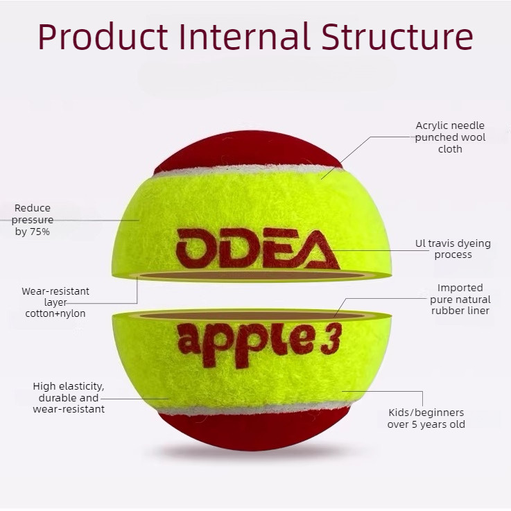 Bolas de Tênis ODEA Apple Stag - Badminton Yonex Nanoflare avaliação e preço
